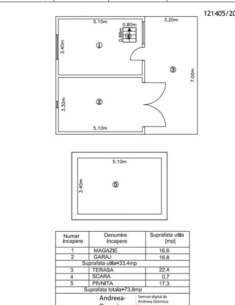 Drumul Taberei- Brancusi
